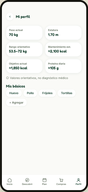 Tus básicos y tu objetivo, siempre a mano